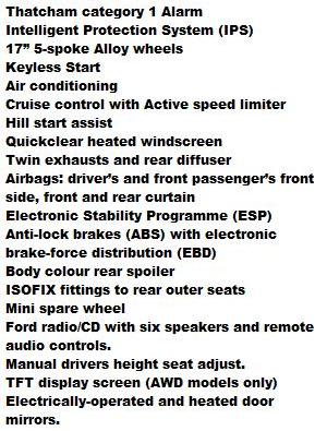 Ford Kuga Zetec Specification