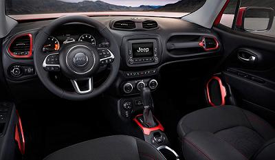 Jeep Renegade Interior