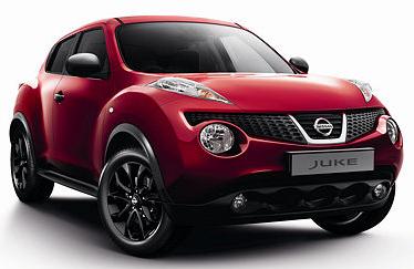 Cheapest nissan juke car lease #7