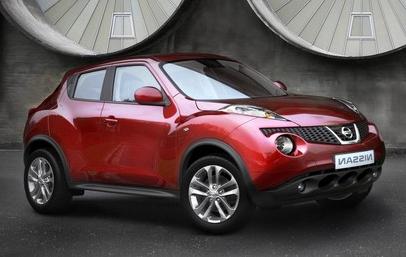 Cheapest nissan juke car lease #2