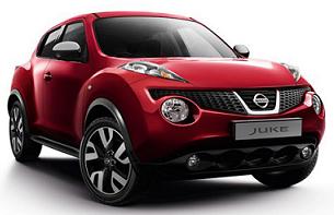 Nissan Juke Red