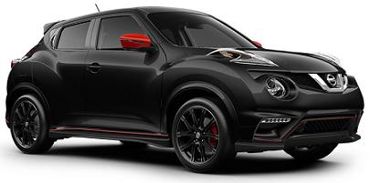 Cheap nissan juke lease