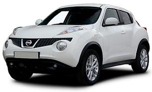 Nissan Juke 1.6 VTi Visia 5 Door Leasing