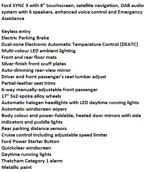 Ford Kuga Titanium Lease