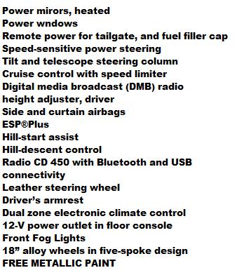 Vauxhall Mokka Tech Line Specification
