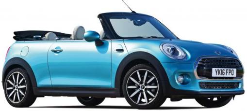 Mini Cooper Convertible