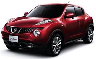 Nissan Juke contract hire offers